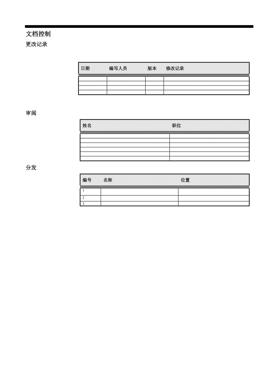 《精编》库存管理模块设置方案_第2页