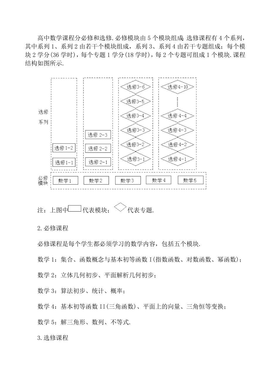 高一数学普通高中数学课程标准(实验)（通用）_第5页