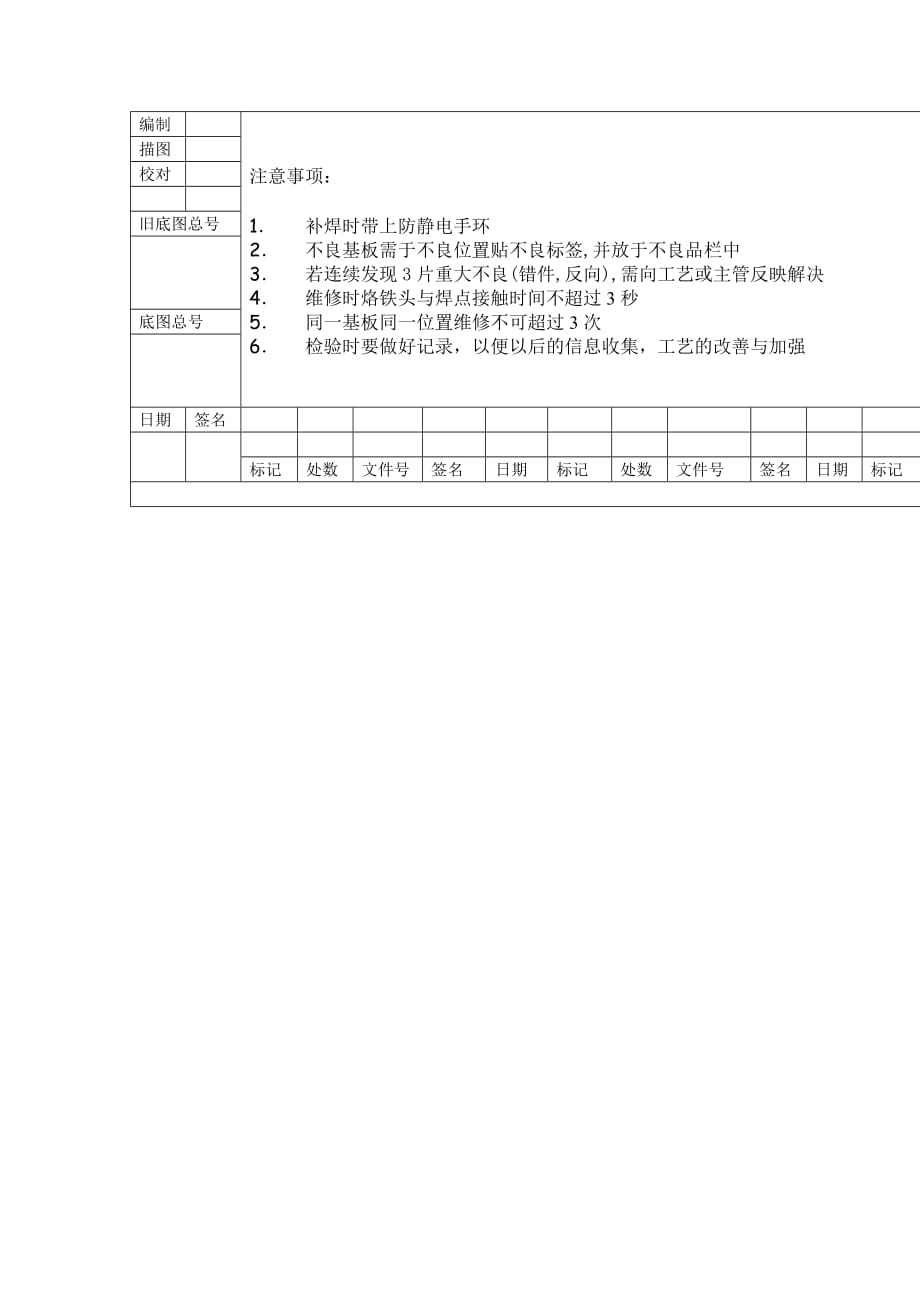 《精编》SMT岗位作业指导书大全4_第2页