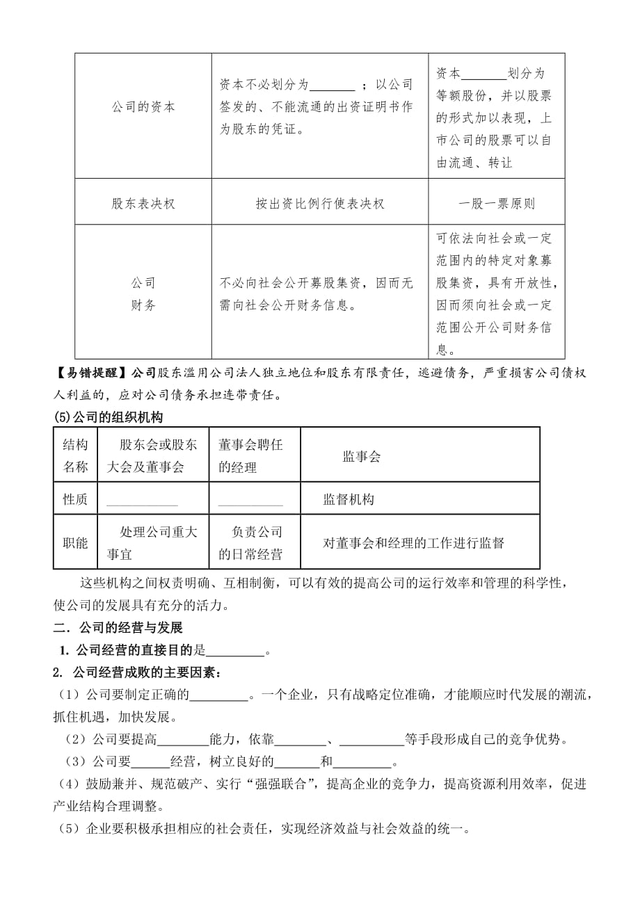 企业的经营 学案.doc_第2页