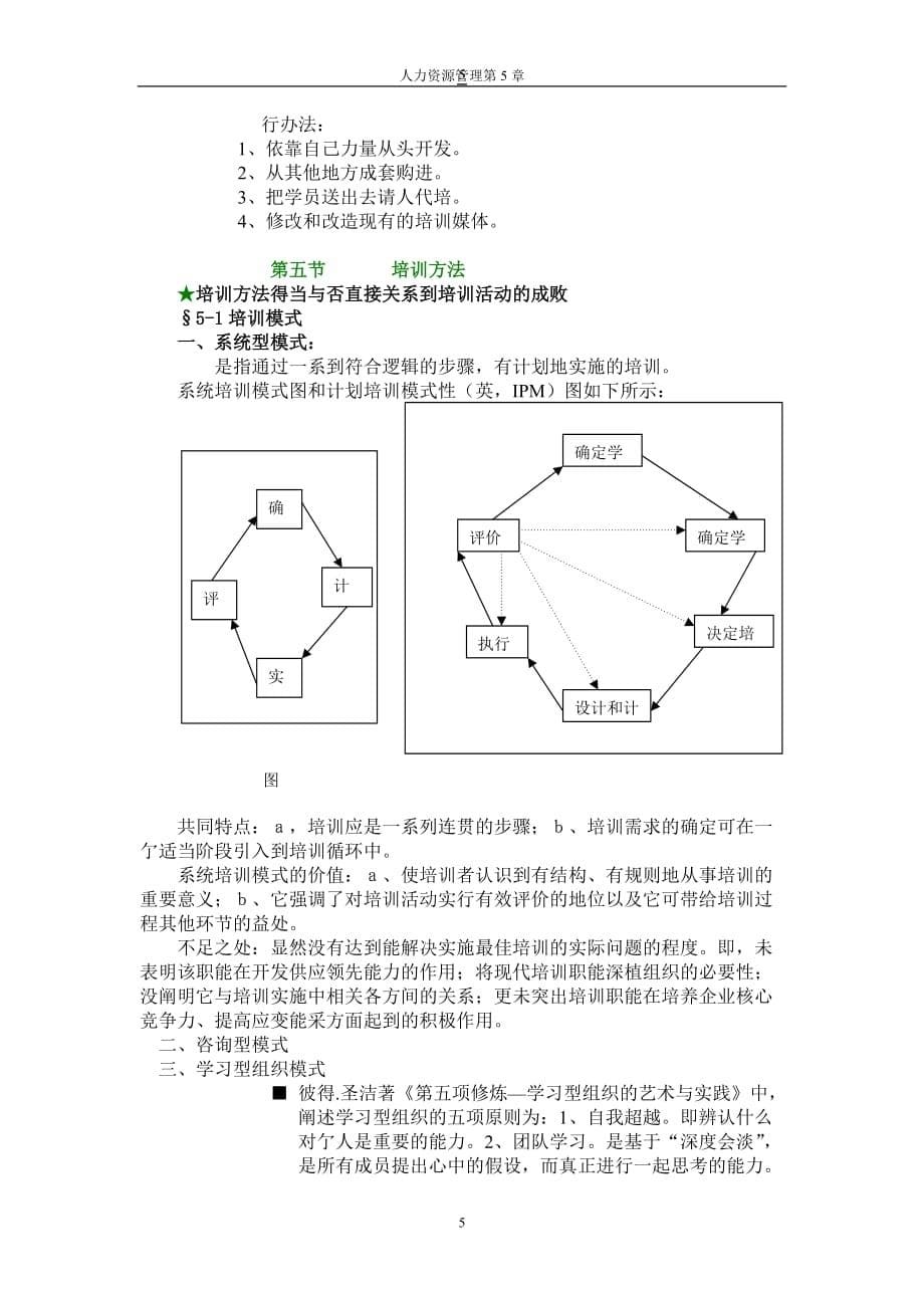 《精编》培训表大全311_第5页