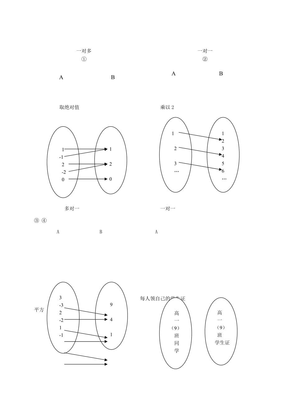 陕西省西安市高中数学 第一章 集合与函数概念 1.2.3 映射学案（无答案）新人教A版必修1（通用）_第2页