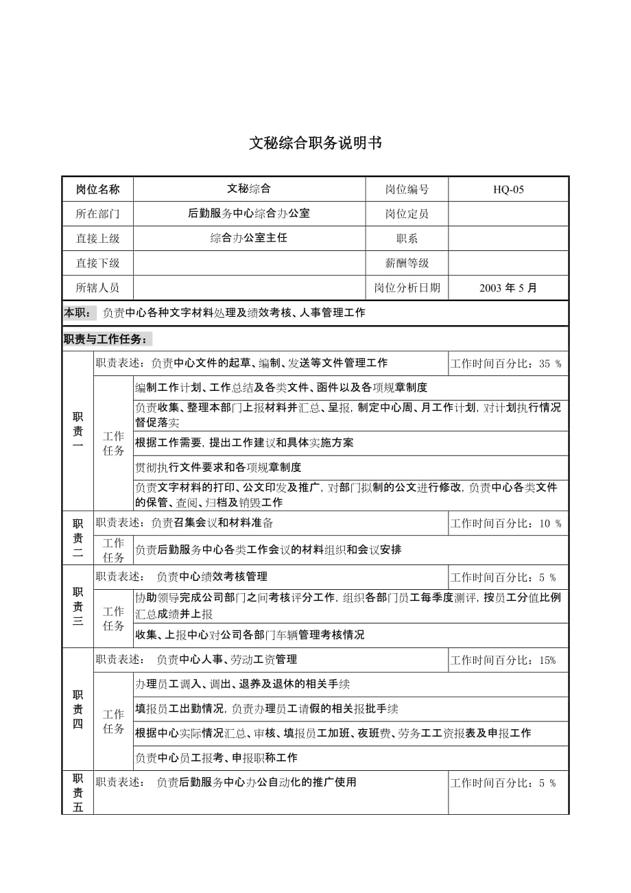 《精编》企业岗位职责说明书汇总大全100_第1页