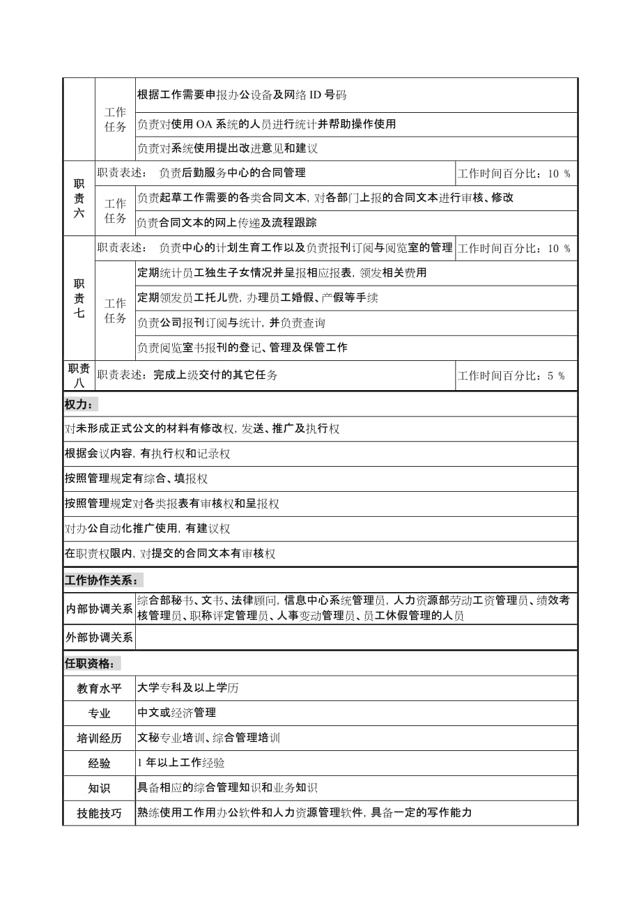 《精编》企业岗位职责说明书汇总大全100_第2页