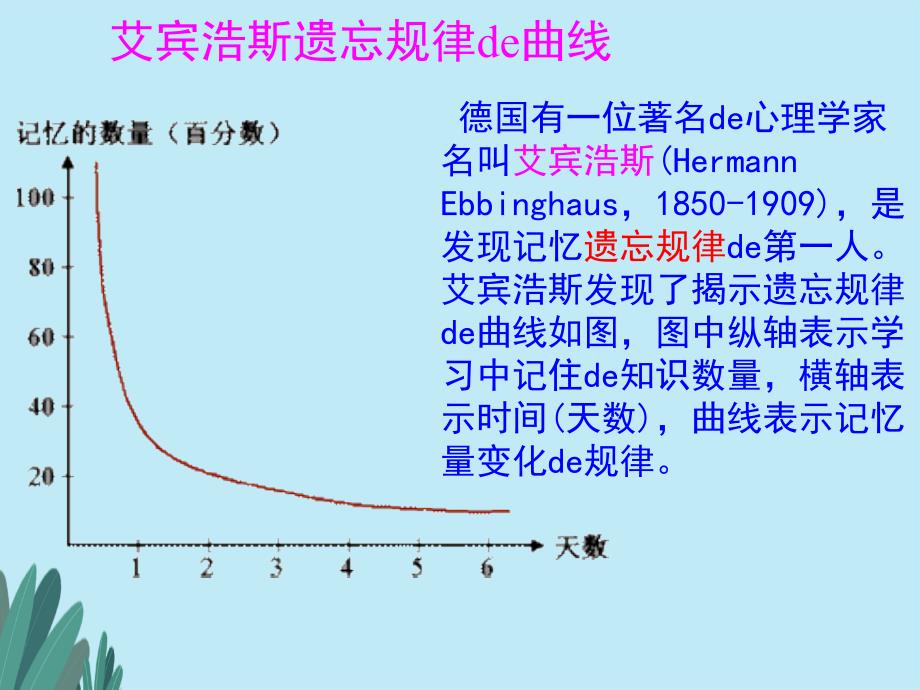 艾宾浩斯遗忘曲线 ....._第2页