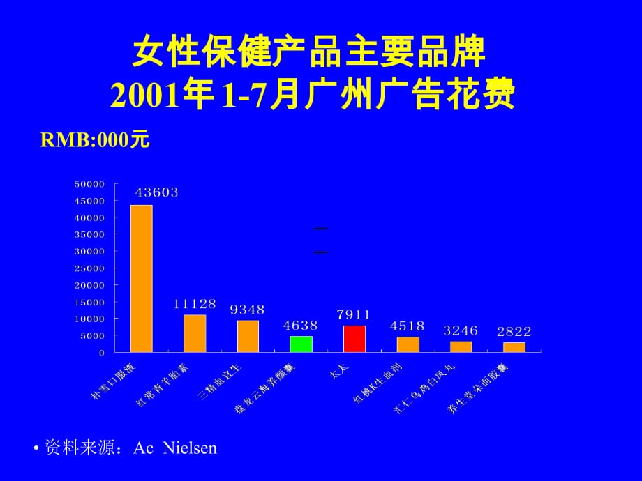 《精编》策划方案大全2_第3页