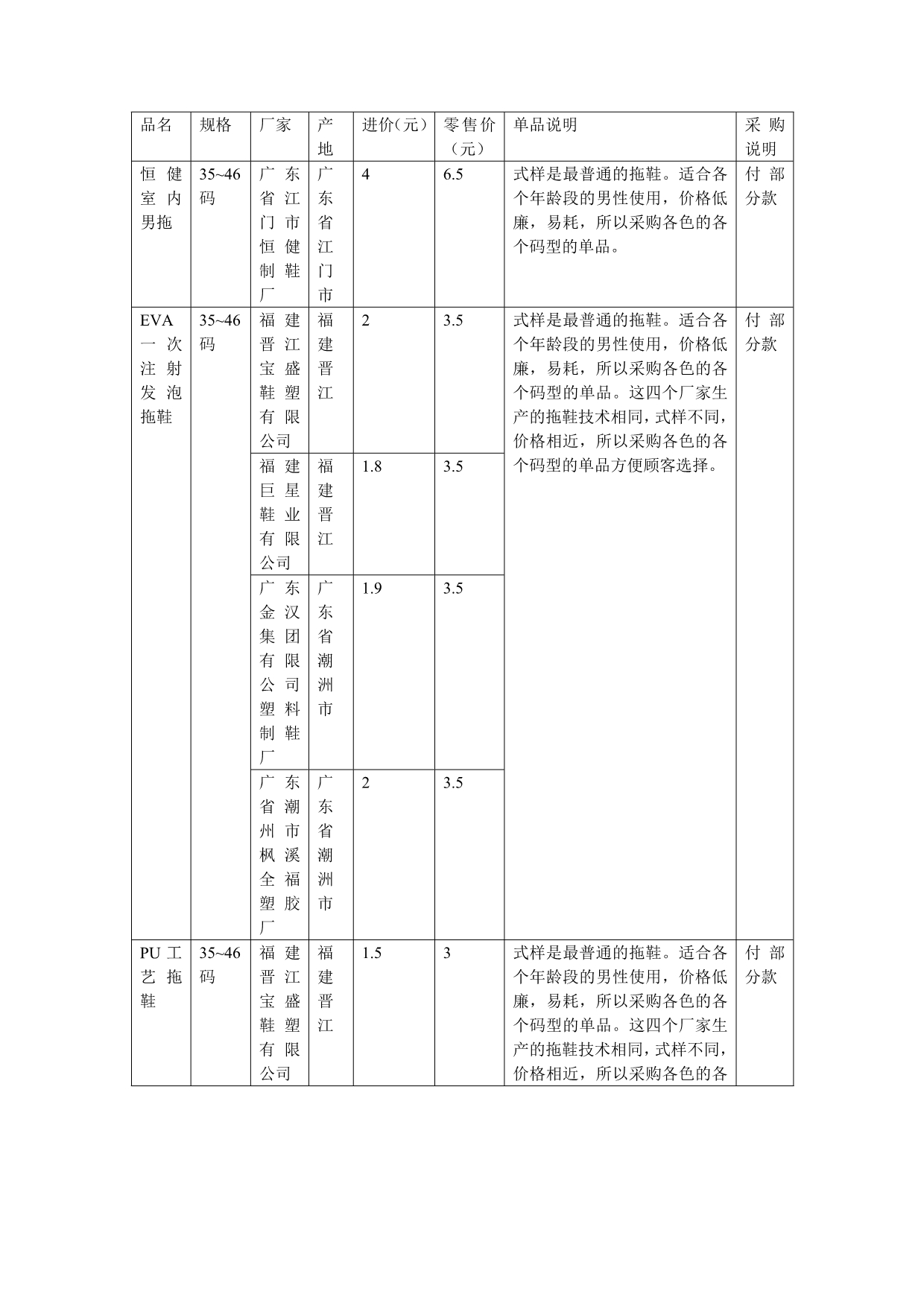 《精编》惠康超市采购管理及商品陈列1_第3页