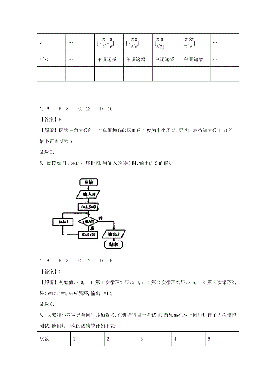 河南省2020学年高一数学下学期月考试题（含解析）（通用）_第2页