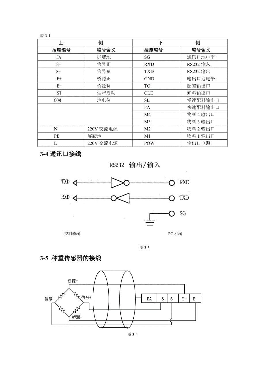 PLY600配料控制器使用说明书CB920.doc_第5页