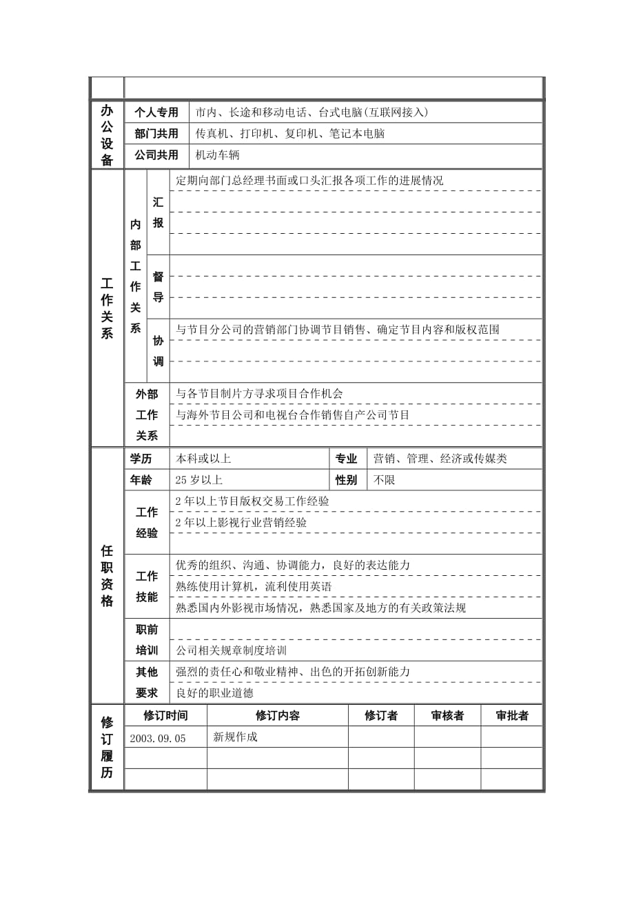 《精编》岗位说明书范本大全18_第2页