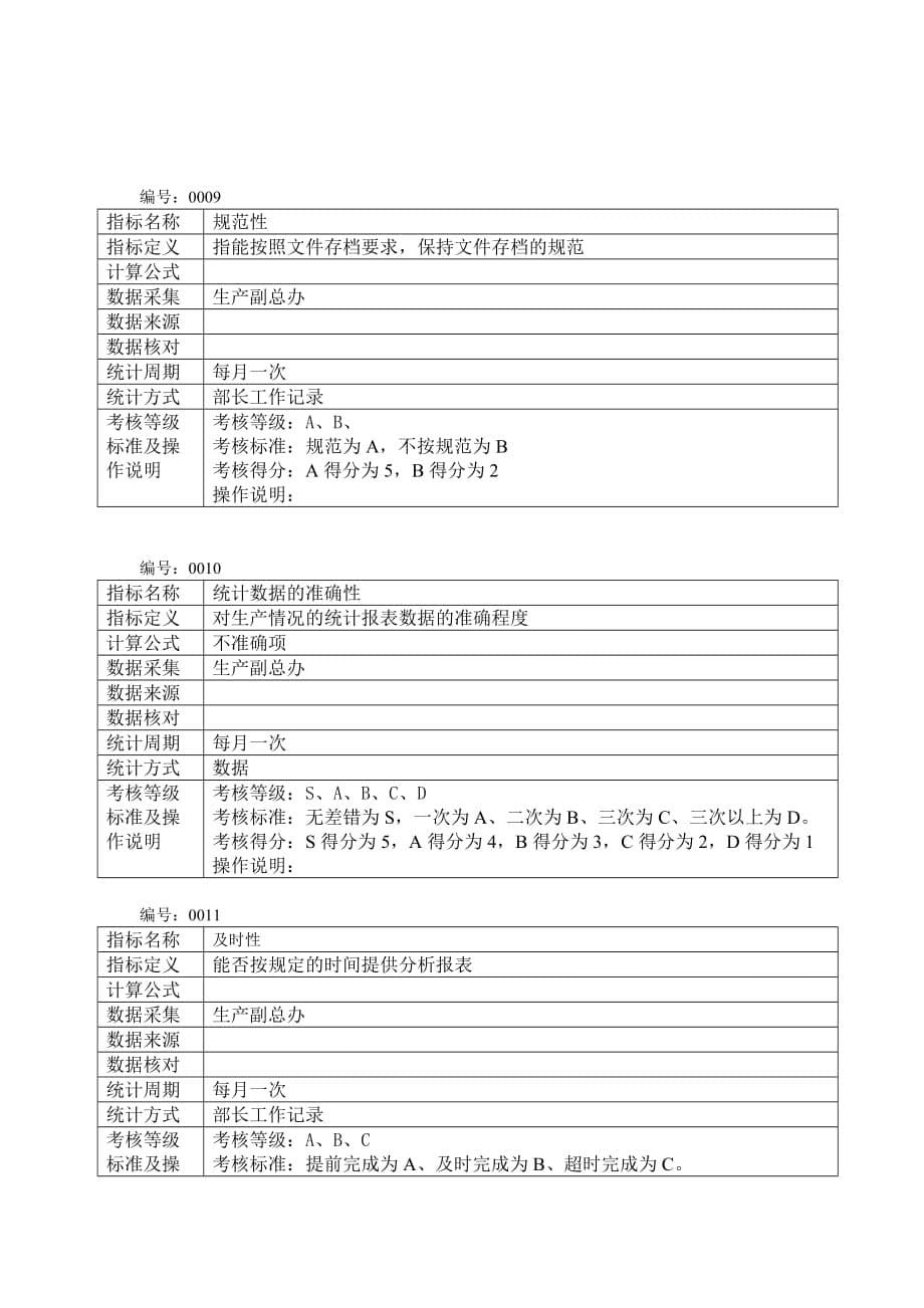 《精编》生产表格类39_第5页