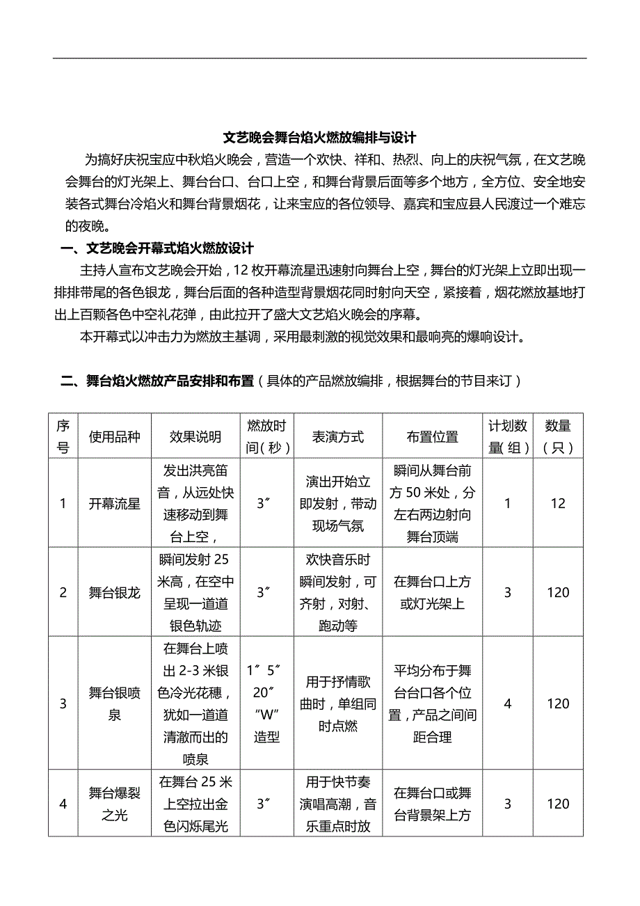 2020阳光锦城中秋焰火晚会策划活动方案_第4页