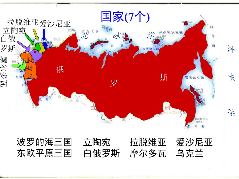 区域地理专题复习欧洲东部和北亚俄罗斯_第4页