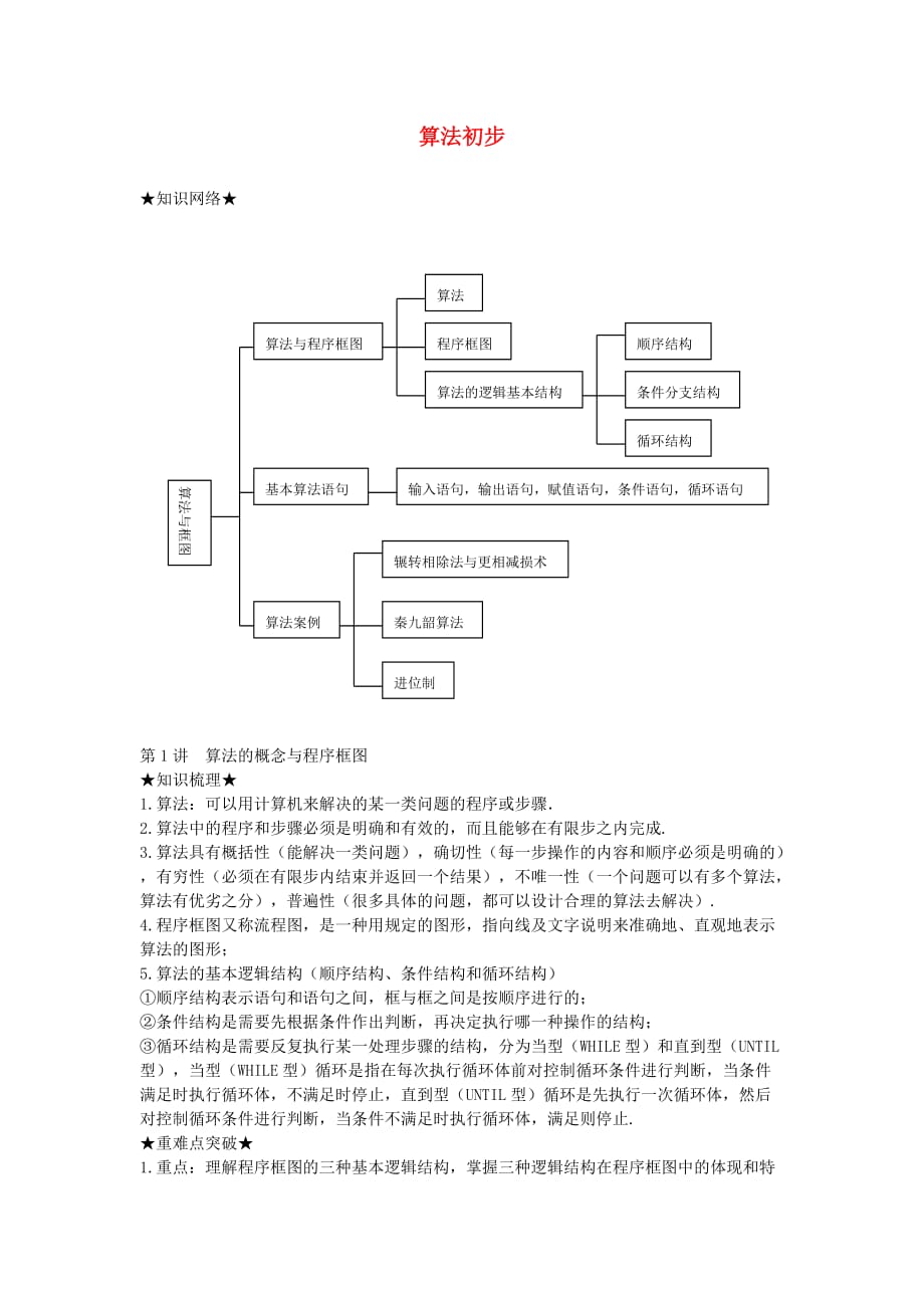 2020届高三上学期一轮复习数学教学案与抢分训练---算法初步（通用）_第1页