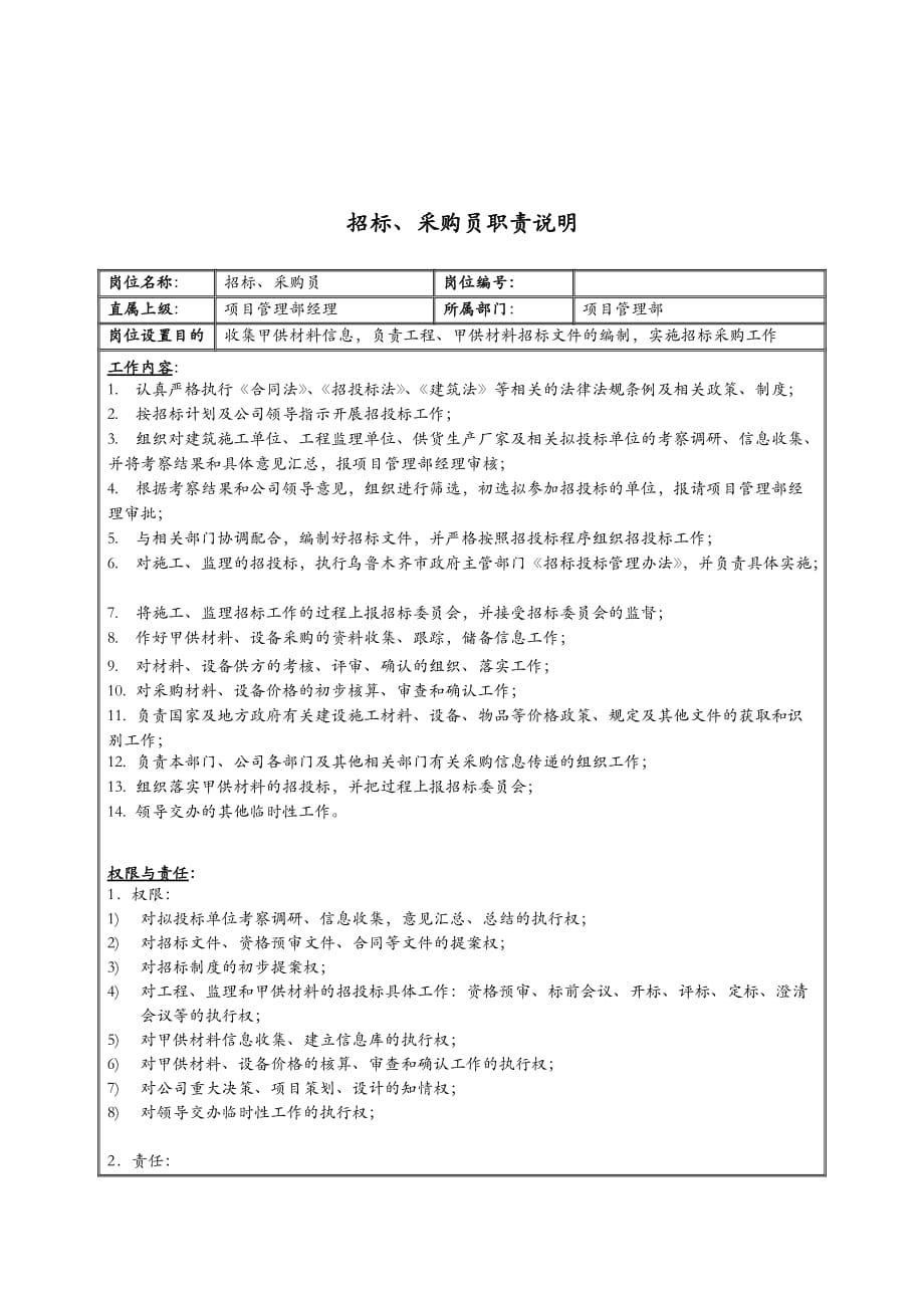 《精编》采购管理知识汇总19_第1页