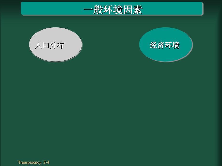 《精编》机会、 威胁、 工业竞争、 和竞争对手分析_第4页