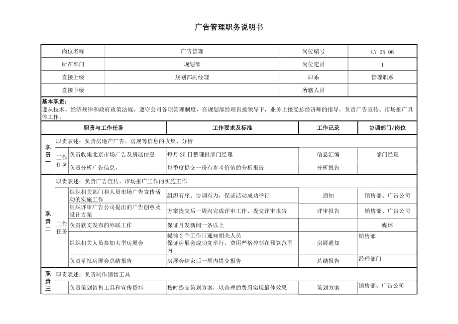 《精编》管理岗位说明书大全61_第1页