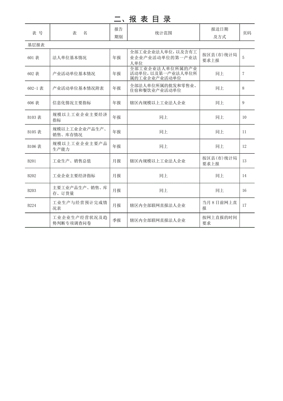 《精编》公司财务管理制度及规定107_第3页