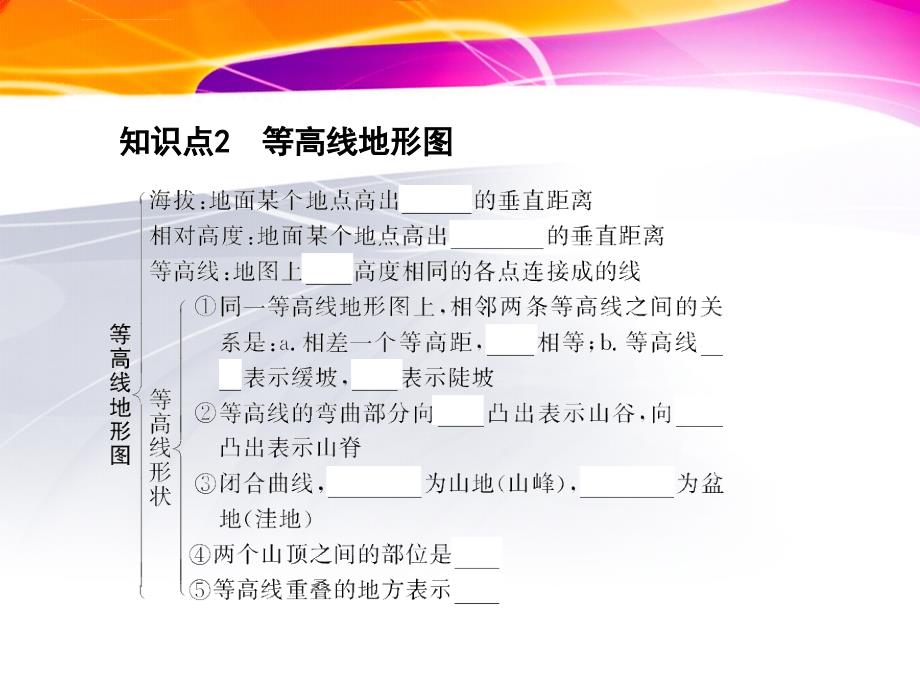 2011高三地理一轮复习：第1部分 第1章 第2节 地 图_第3页