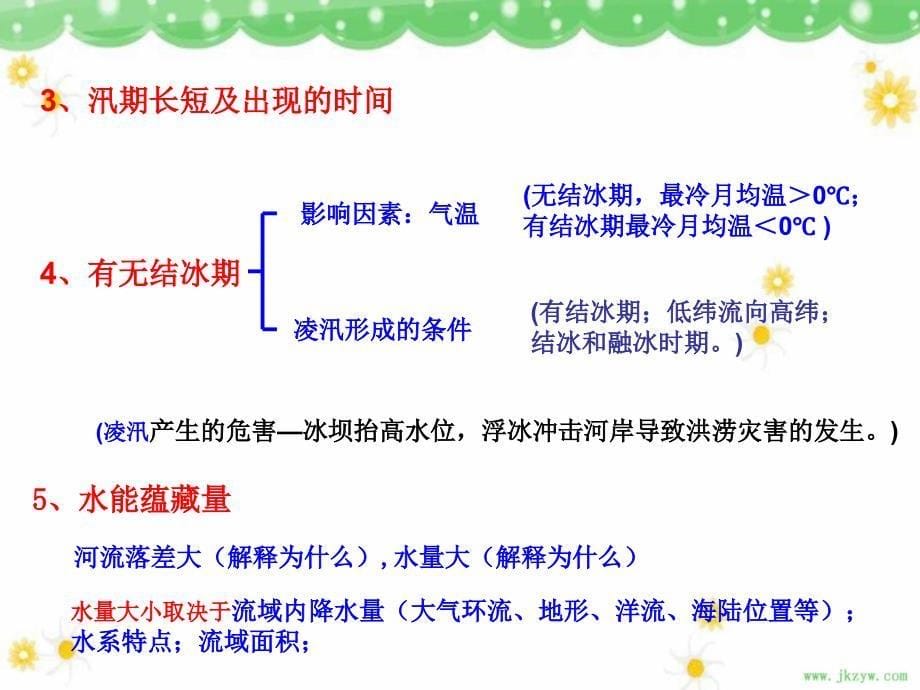 2011届高三复习地理课件：地理特征资料_第5页