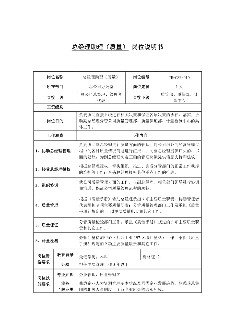 《精编》总经理办公室岗位说明书大全10_第1页