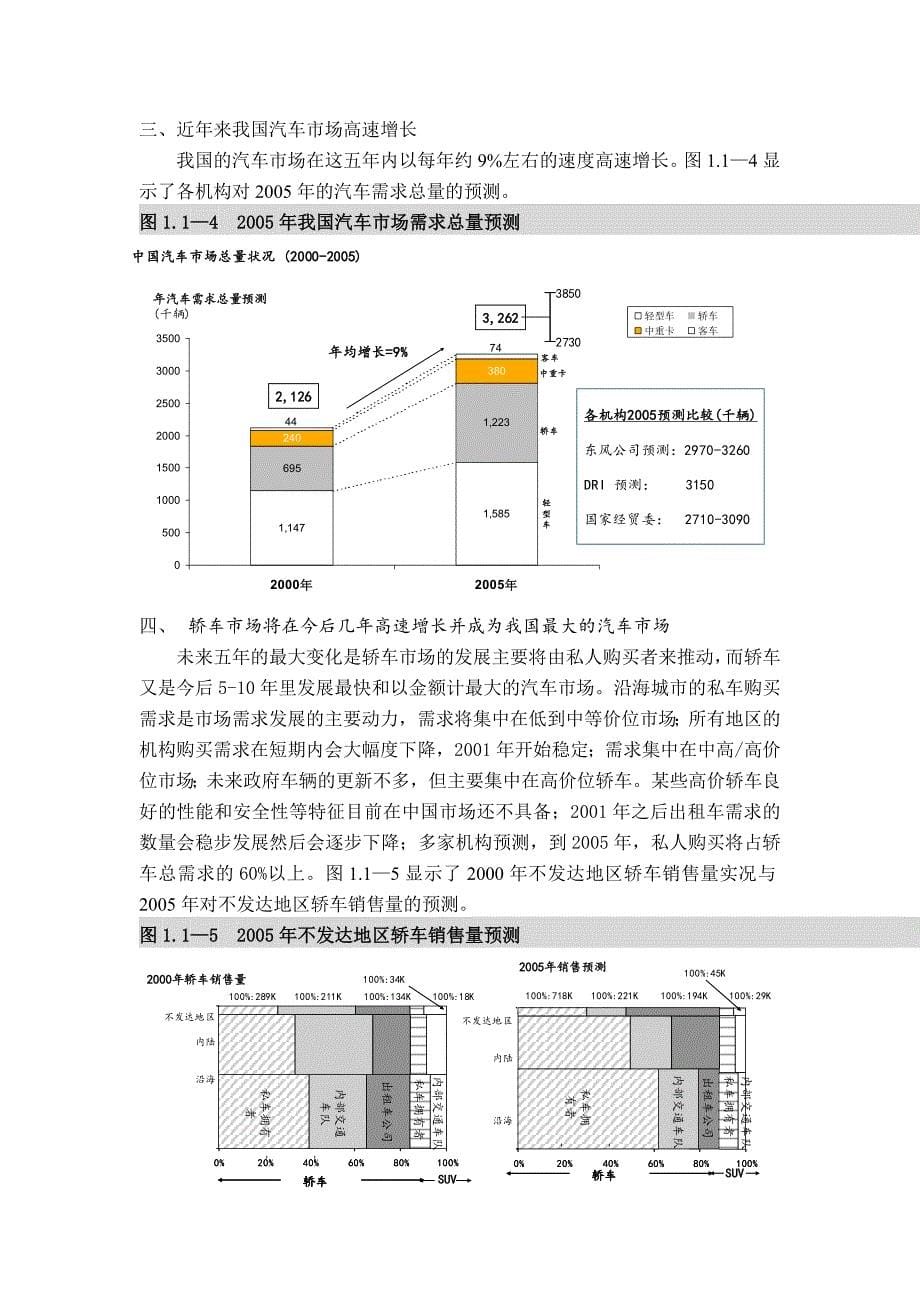 《精编》营销战略框架研究报告_第5页