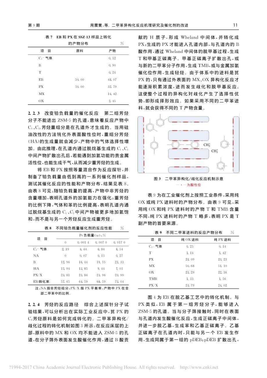 二甲苯异构化反应机理研究及催化剂的改进_周震寰.pdf_第5页