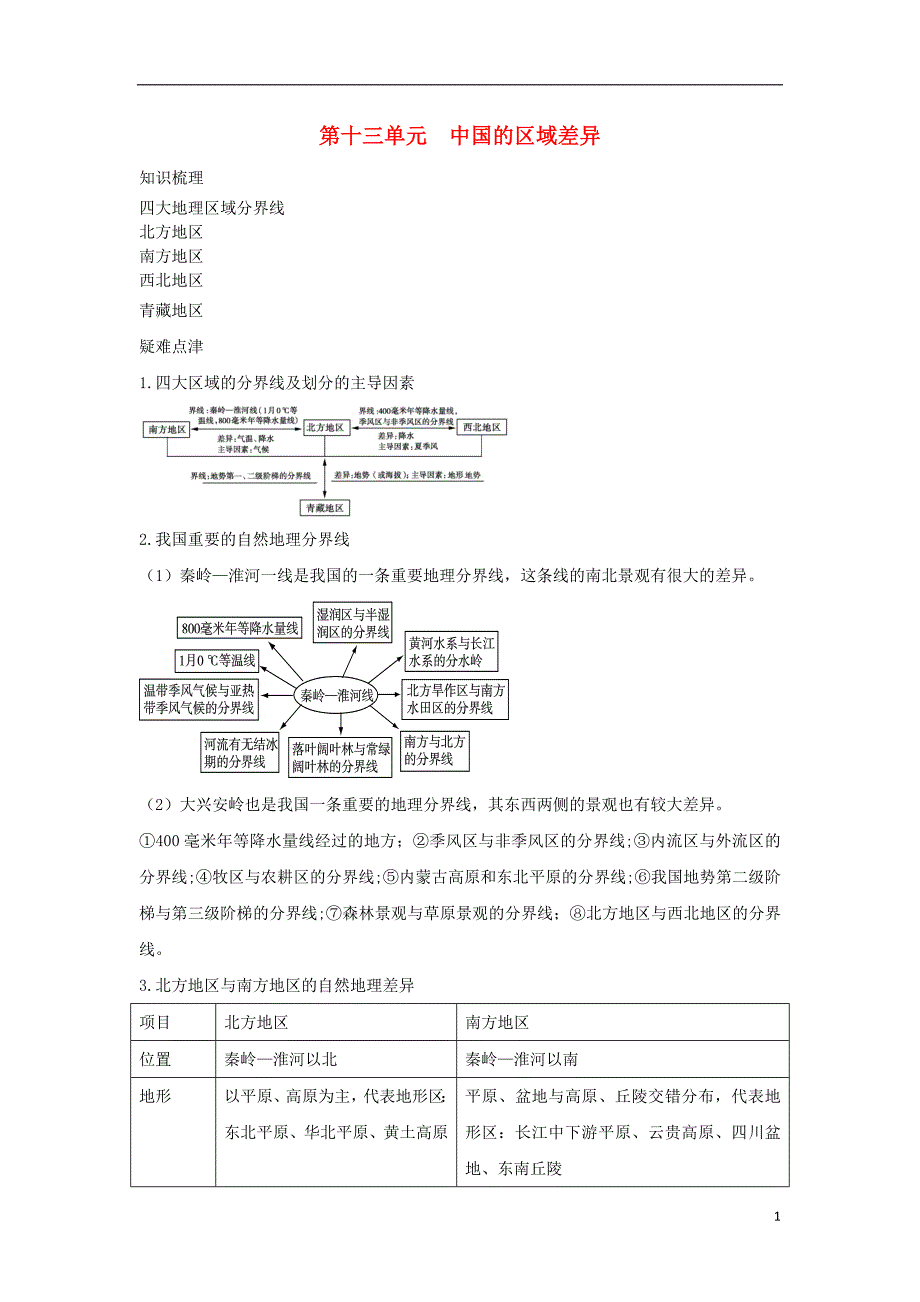 中考地理第十三单元中国的区域差异复习知识梳理+典例精炼_第1页