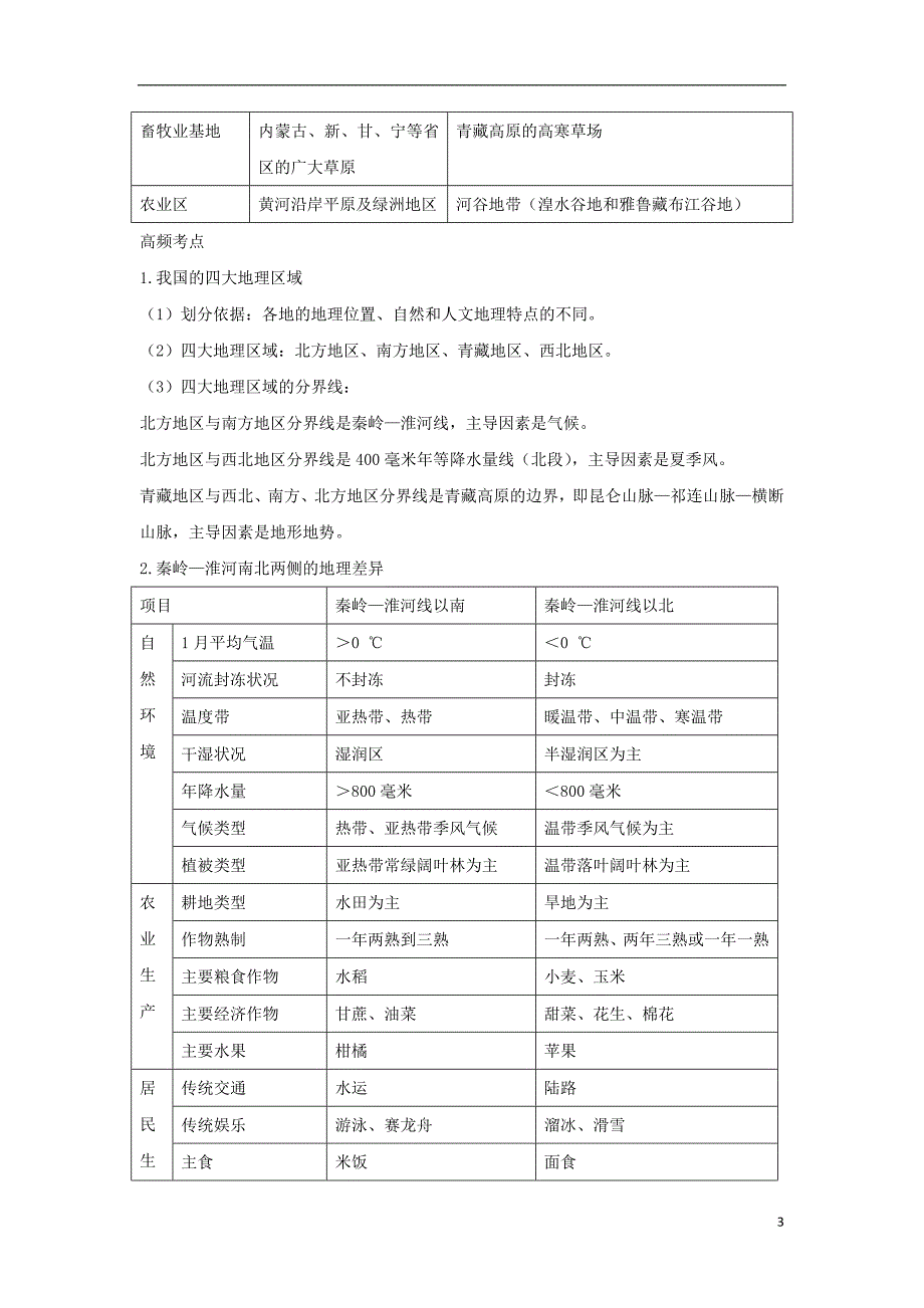 中考地理第十三单元中国的区域差异复习知识梳理+典例精炼_第3页