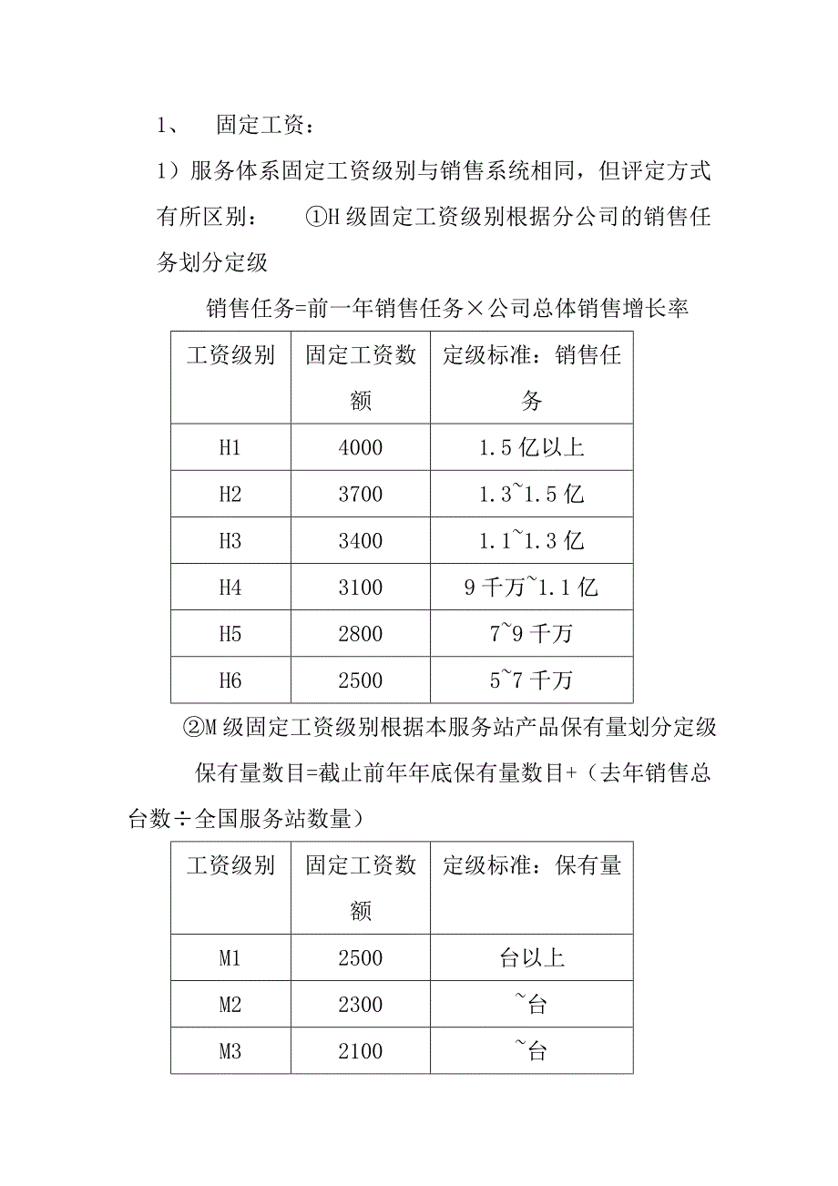 《精编》薪酬管理大全36_第2页