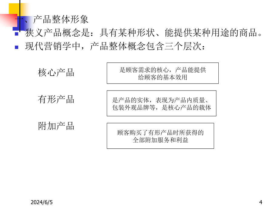 《精编》营销组合之4P策略_第4页