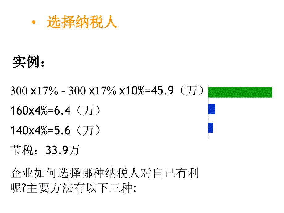 《精编》现代企业税收筹划2_第3页