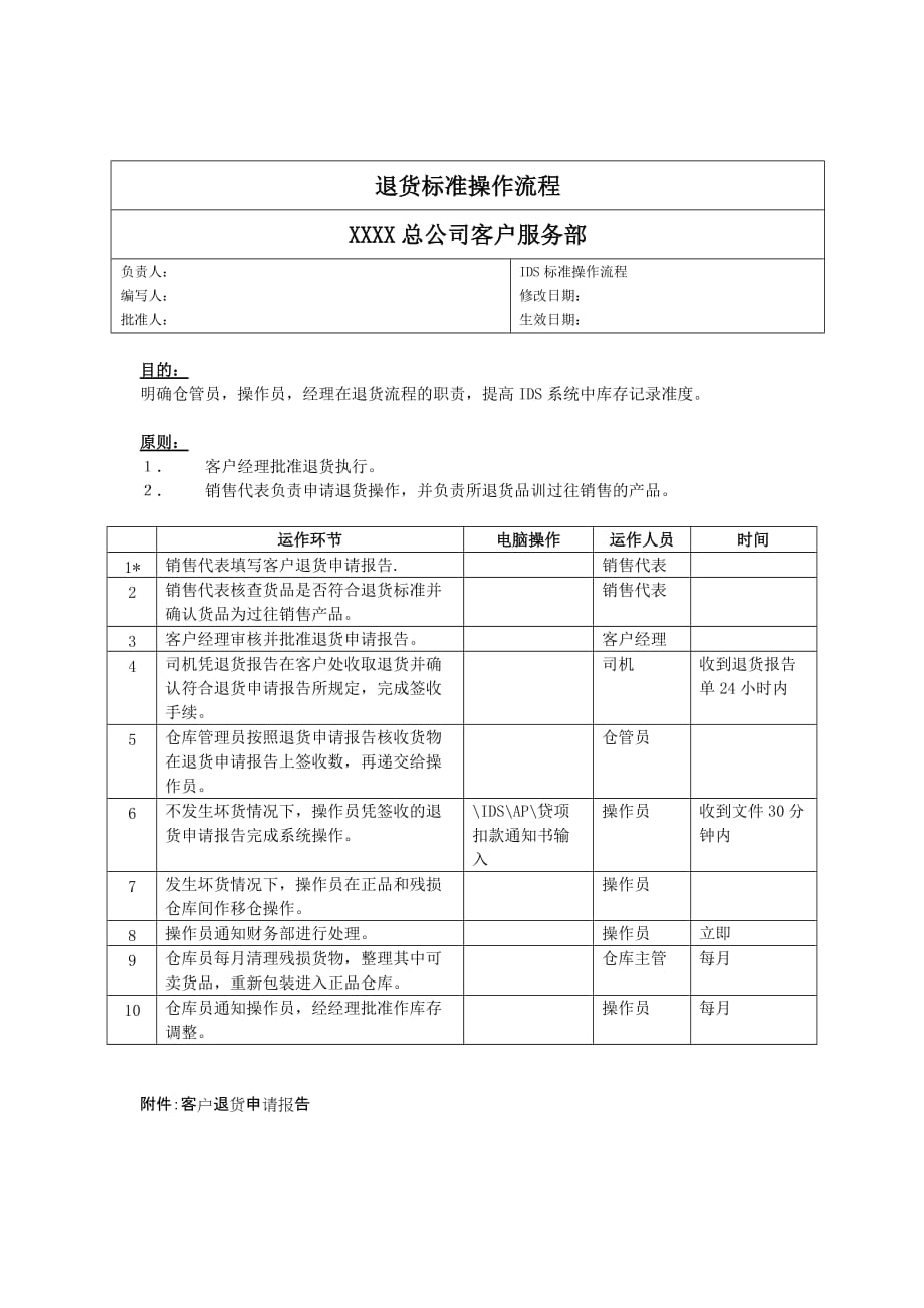 《精编》关于流程管理知识及流程图汇总44_第1页