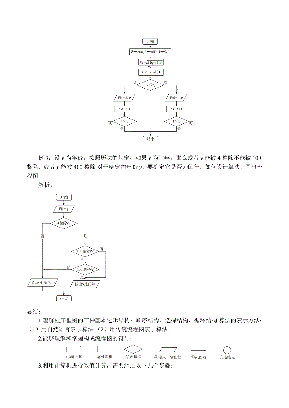 高一数学必修2 流程图（三）（通用）_第3页