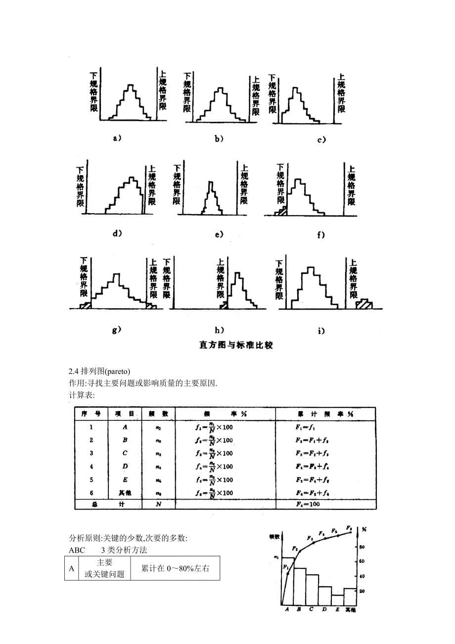 《精编》SPC基础培训资料_第5页