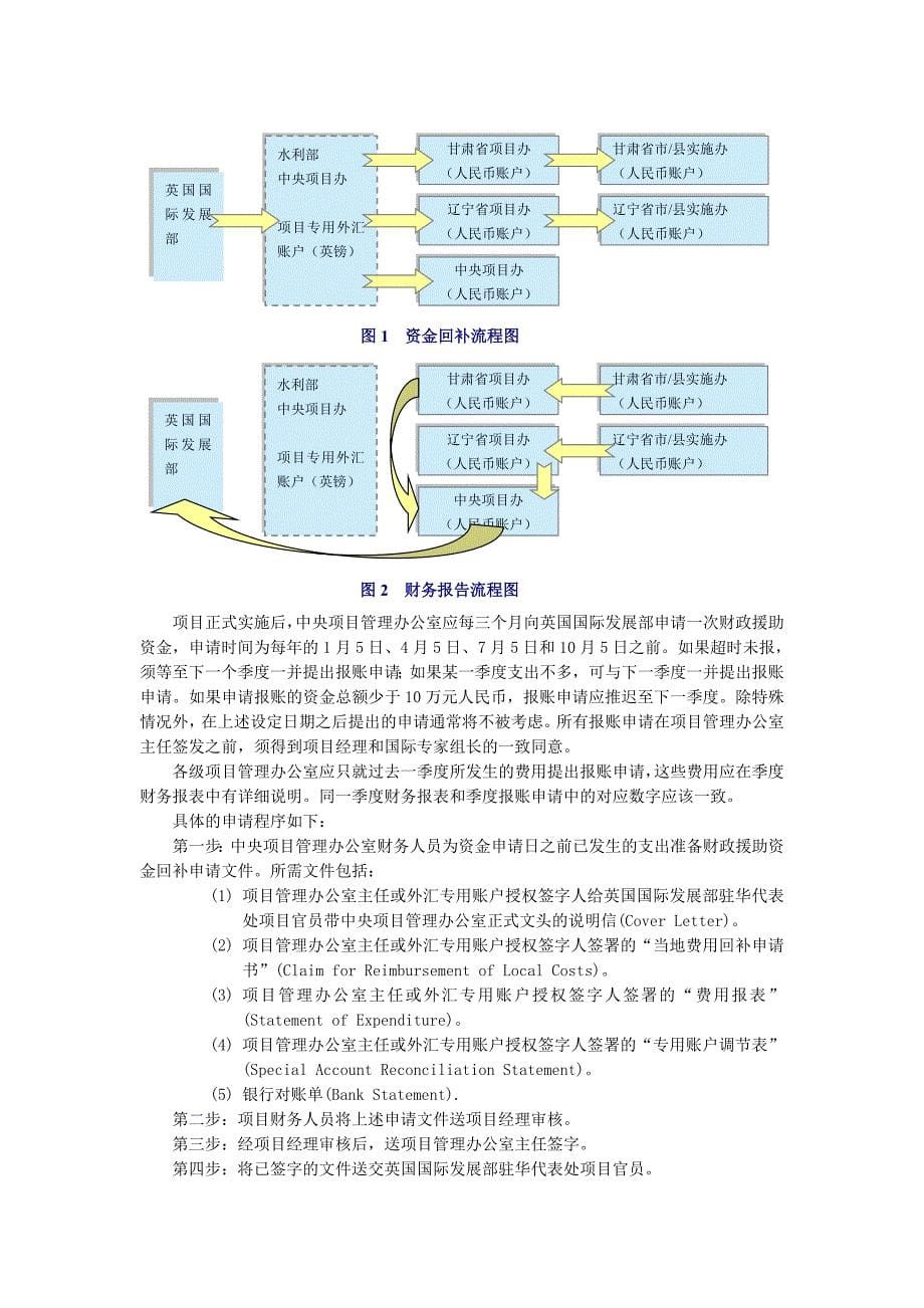 《精编》我国企业财务管理制度124_第5页