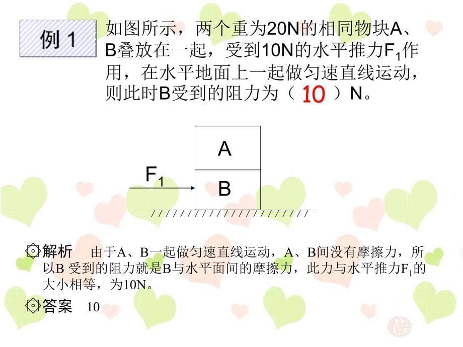 物理八年级下6.4-探究滑动摩擦力的大小分析解析_第5页