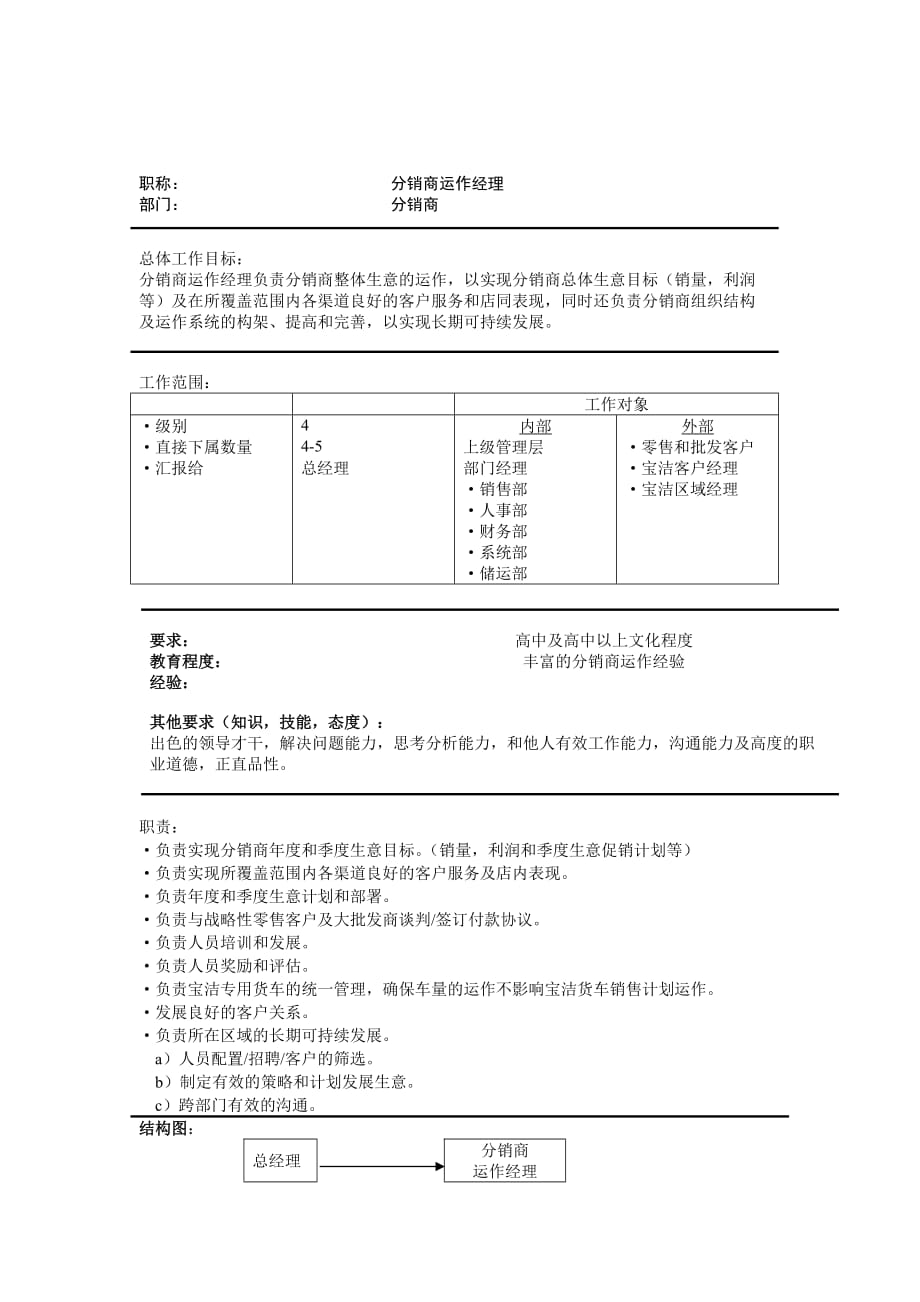 《精编》分公司工作流程及绩效评价表大全8_第1页