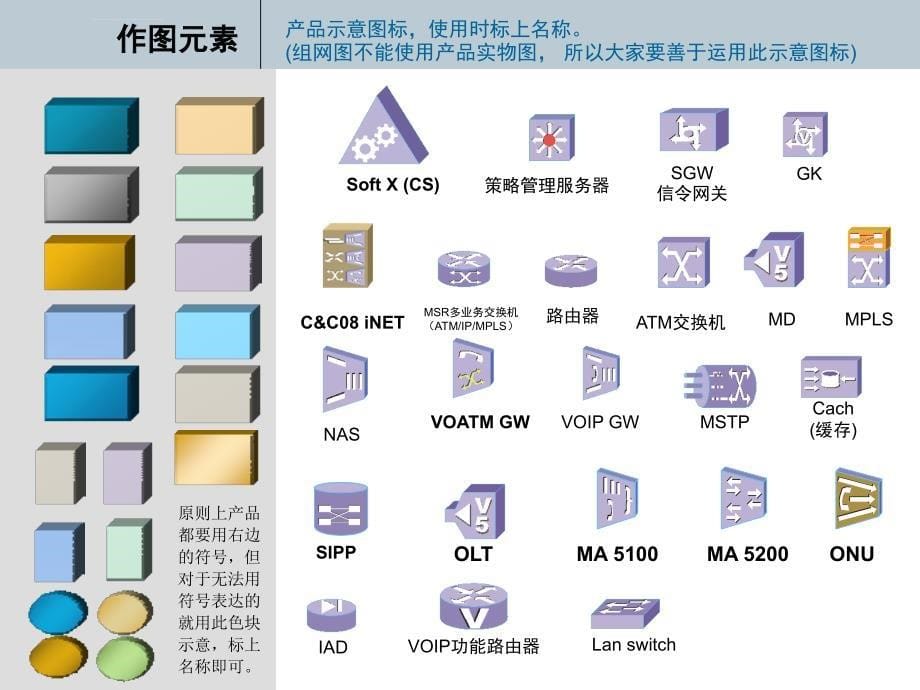 华为胶片图标库 (PPT图库)_第5页