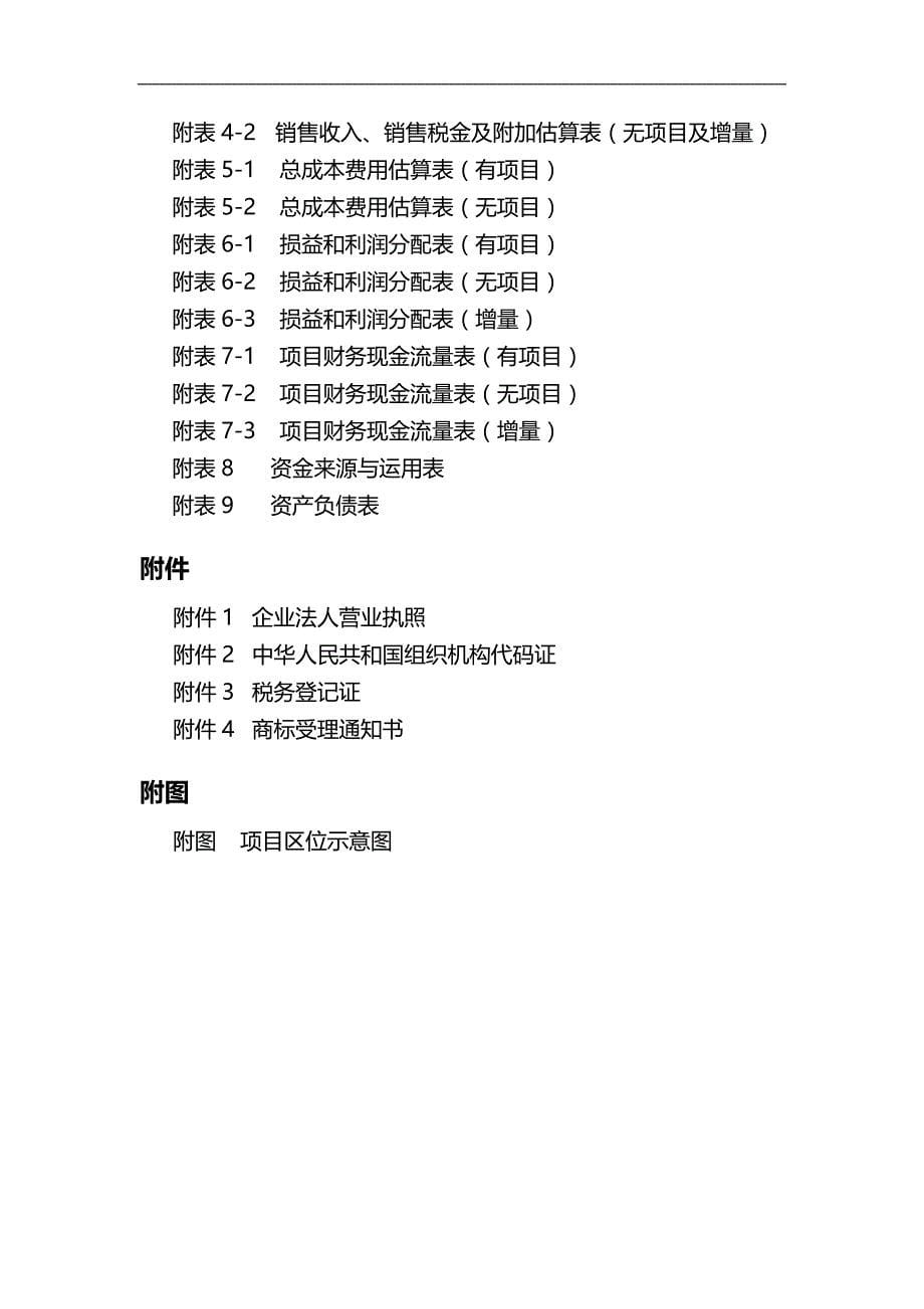 2020连翘系列产品深加工扩建项目_第5页