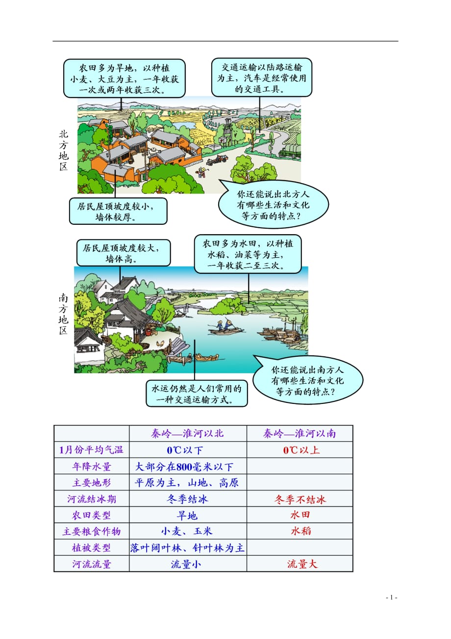 中考地理专题复习中国的地理差异讲义湘教版_第2页