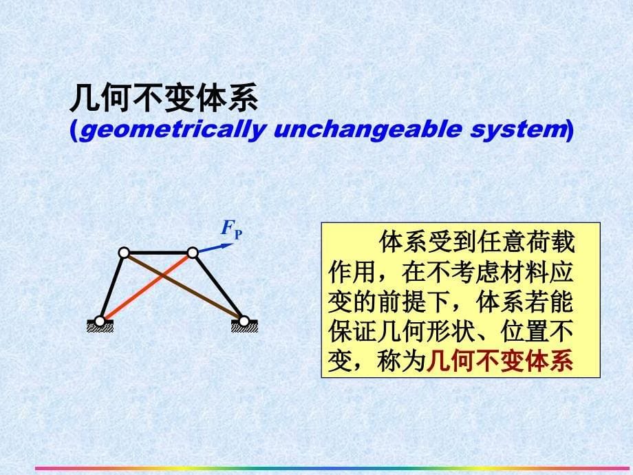 朱慈勉结构力学第二章-几何构造分析_第5页