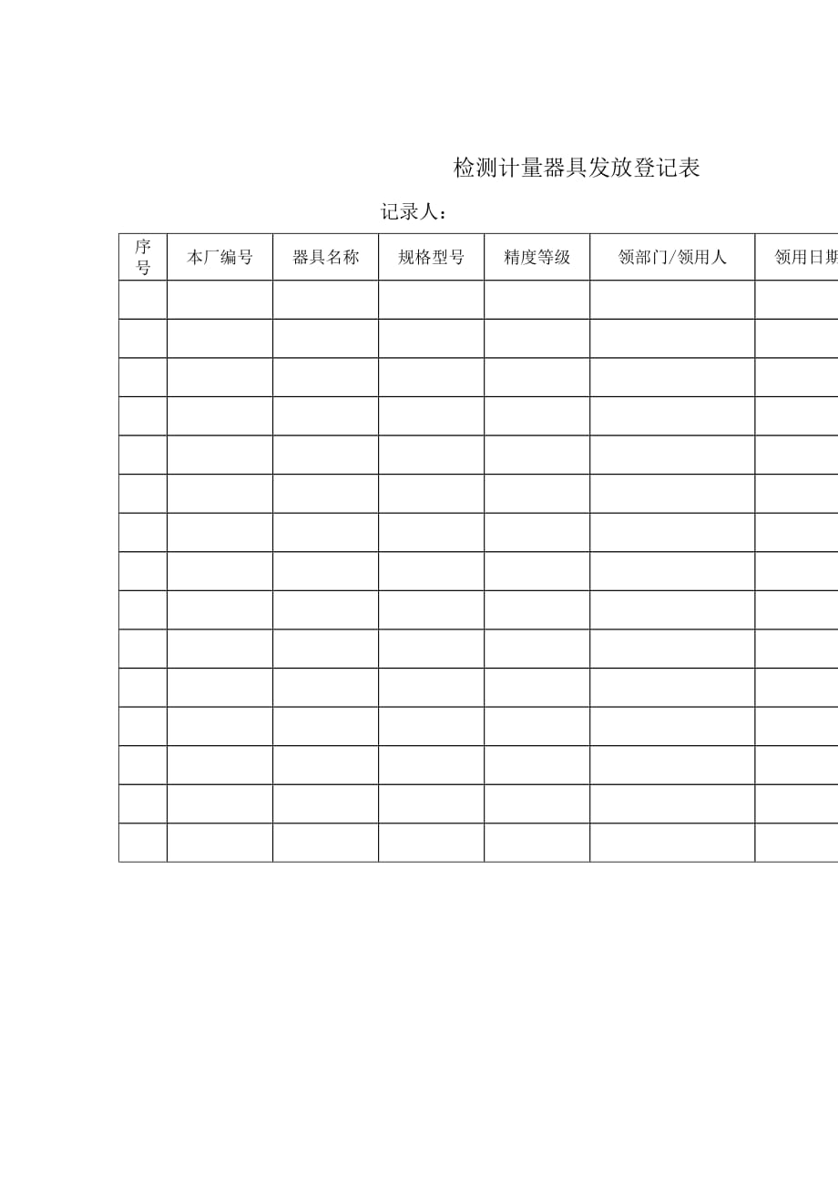 《精编》质量管理体系表格汇总57_第1页