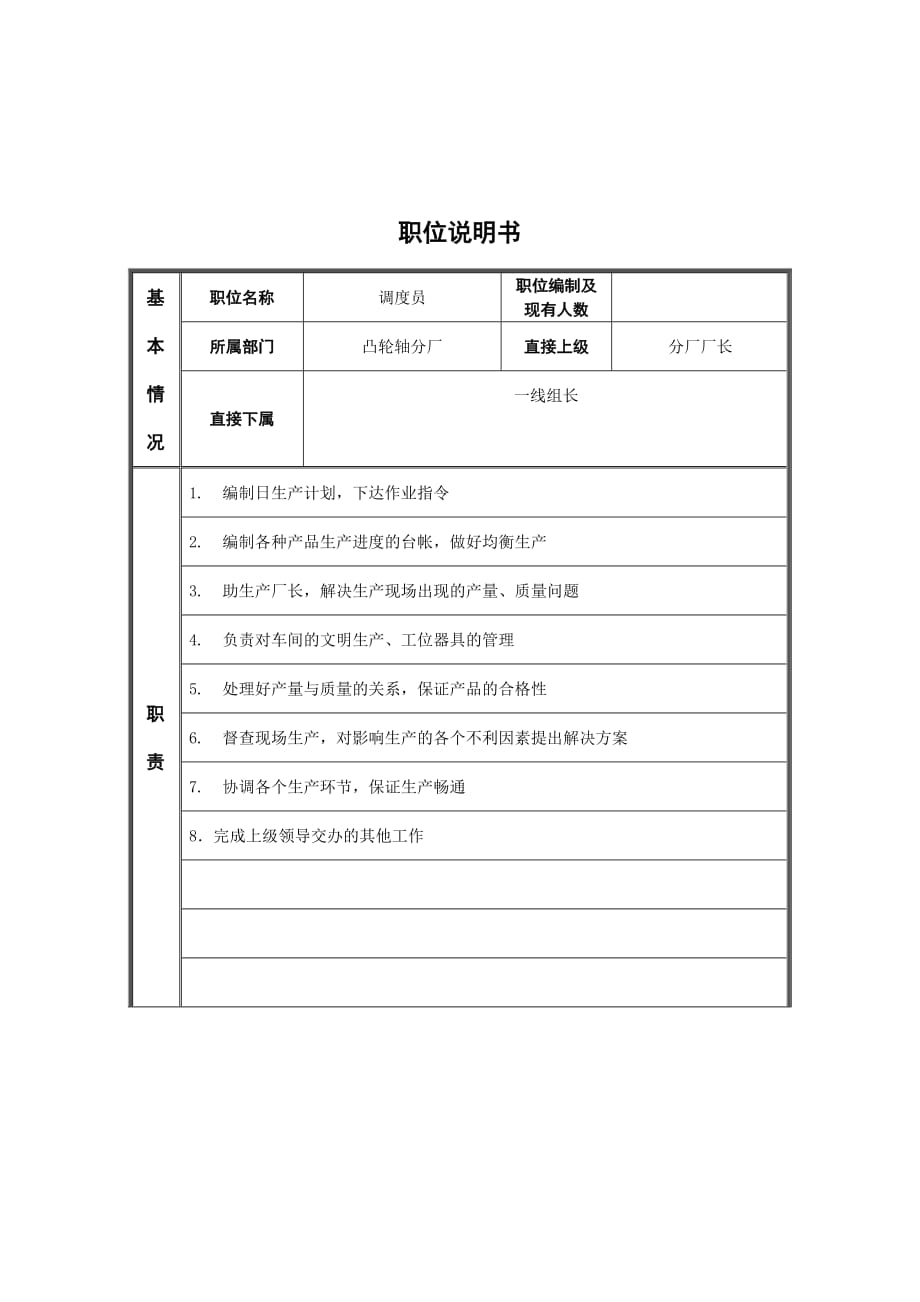 《精编》调度室岗位说明书大全1_第1页