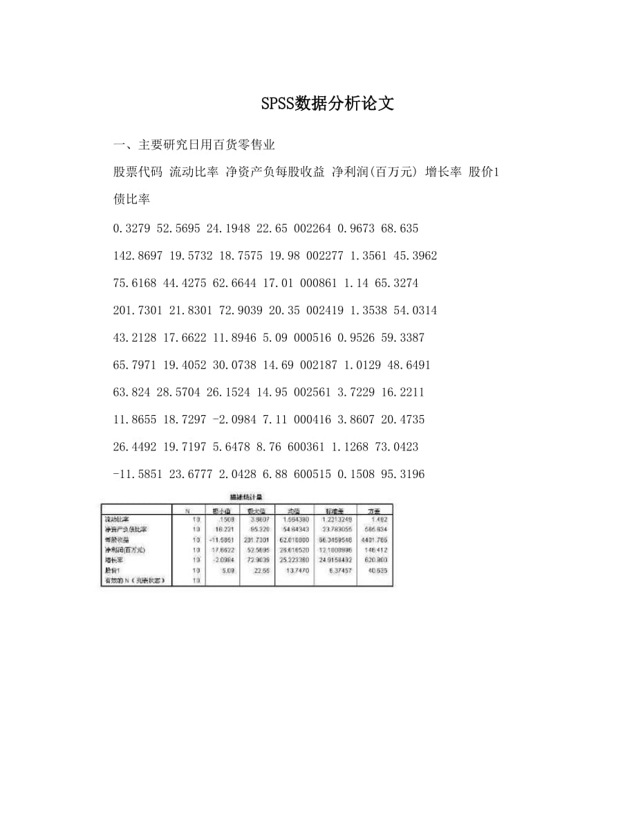 SPSS数据分析论文.doc_第1页