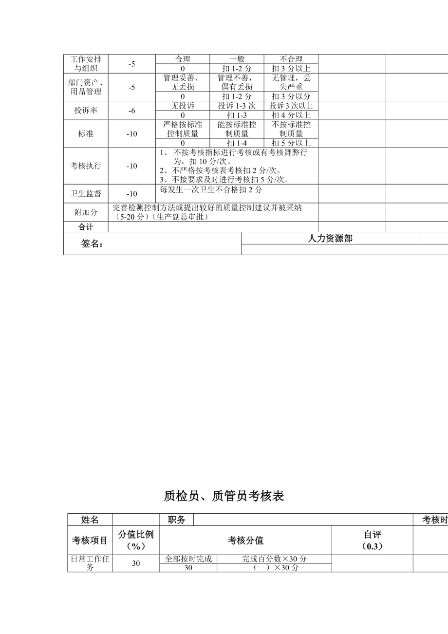 《精编》生产企业管理制度范本24_第3页