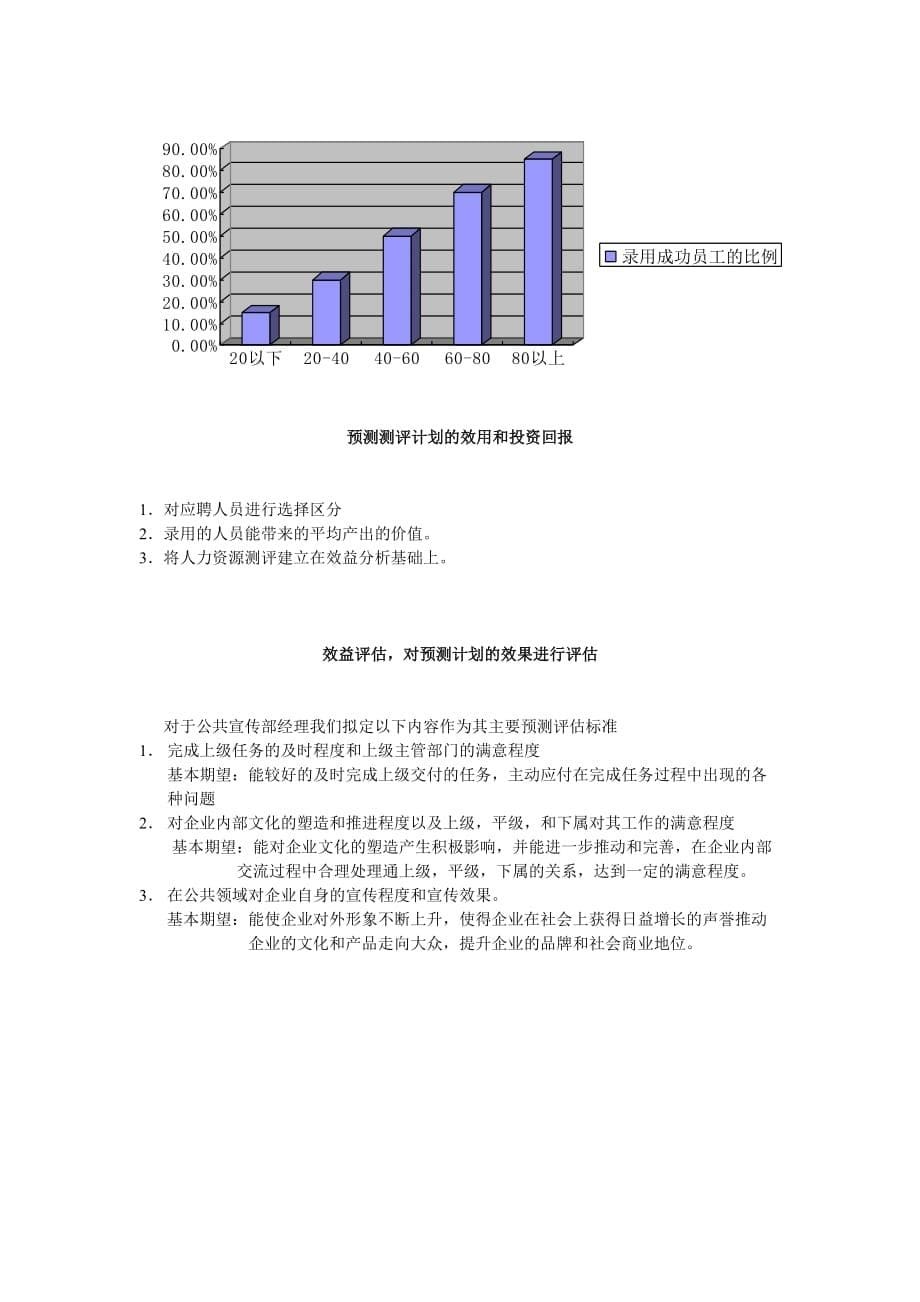 《精编》招聘知识大全39_第5页