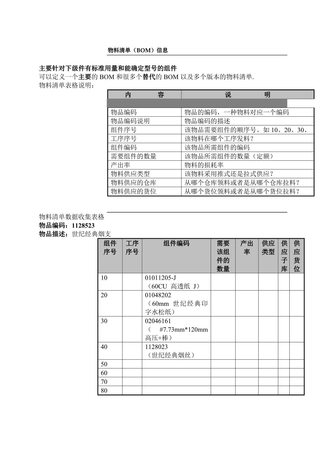 《精编》长沙卷烟_BPR&ampamp;ERP项目_产品结构清单_第1页