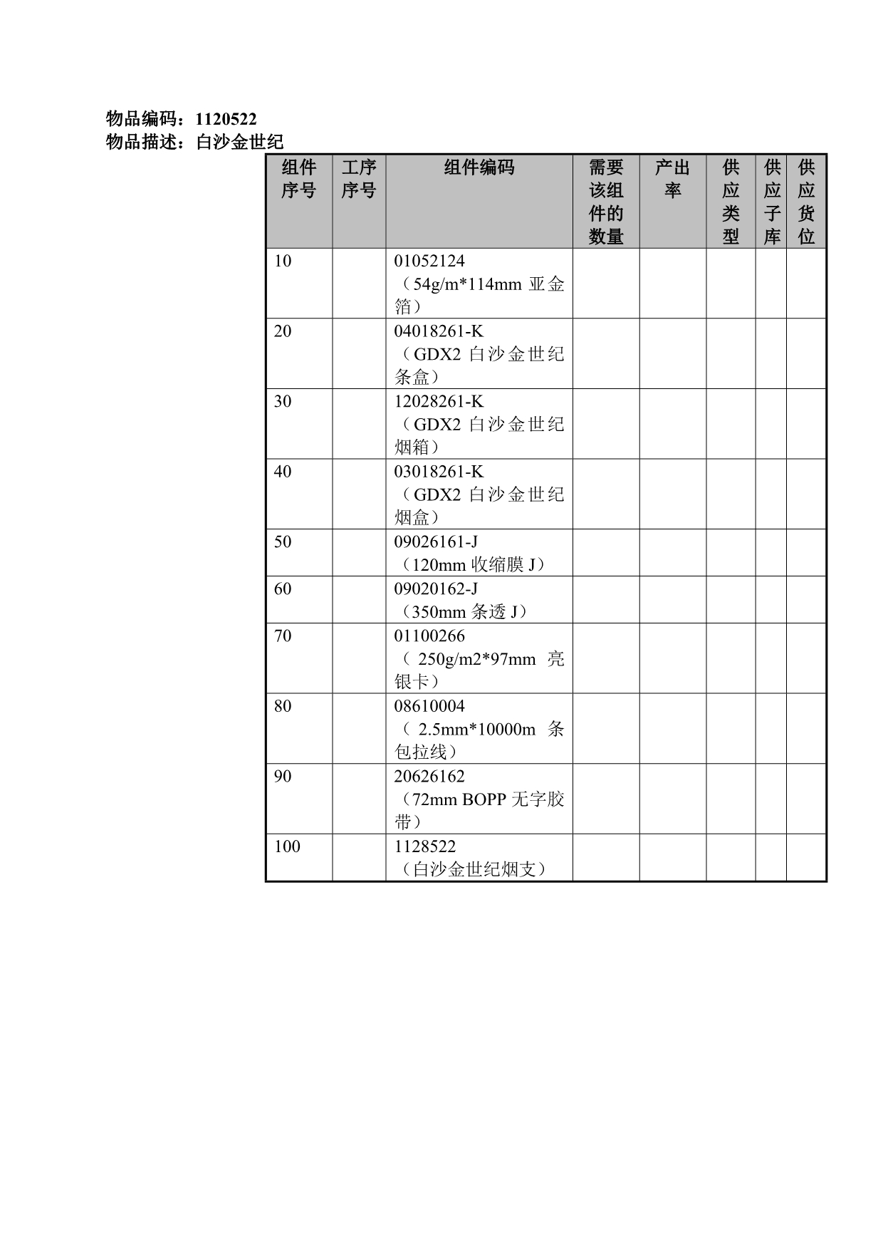 《精编》长沙卷烟_BPR&ampamp;ERP项目_产品结构清单_第3页