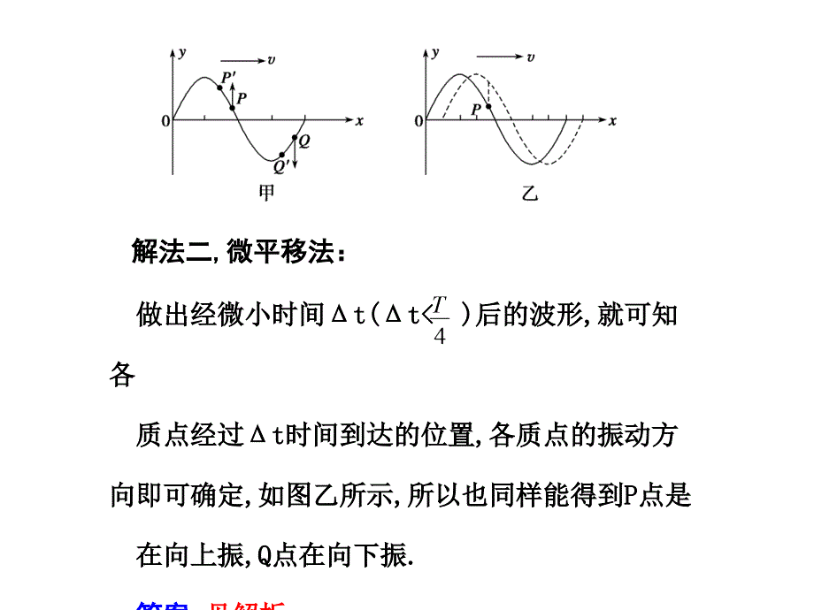 2011届物理一轮复习课件：12.5《机械振动 机械波 章末总结》_第3页